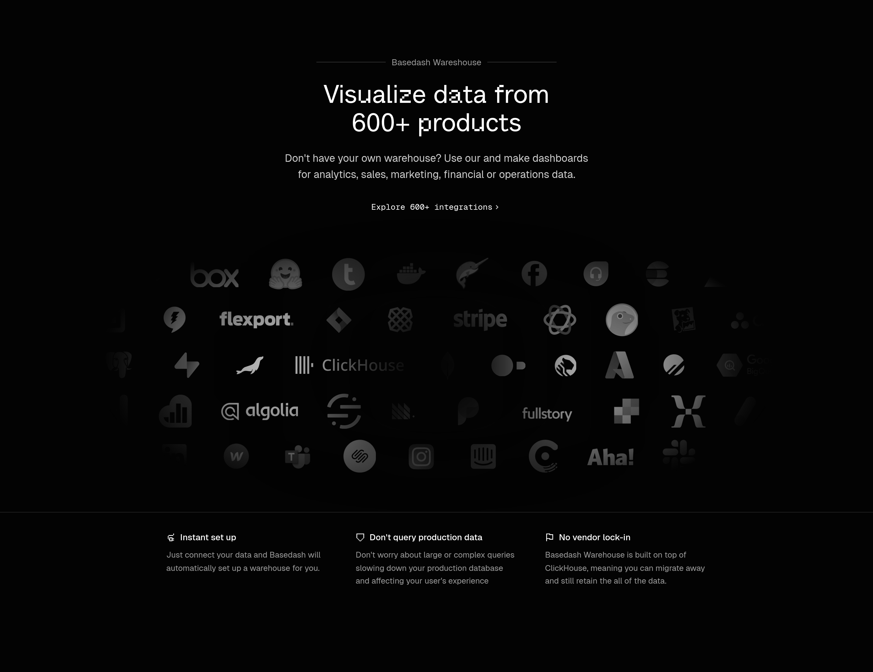 Basedash Integrations design