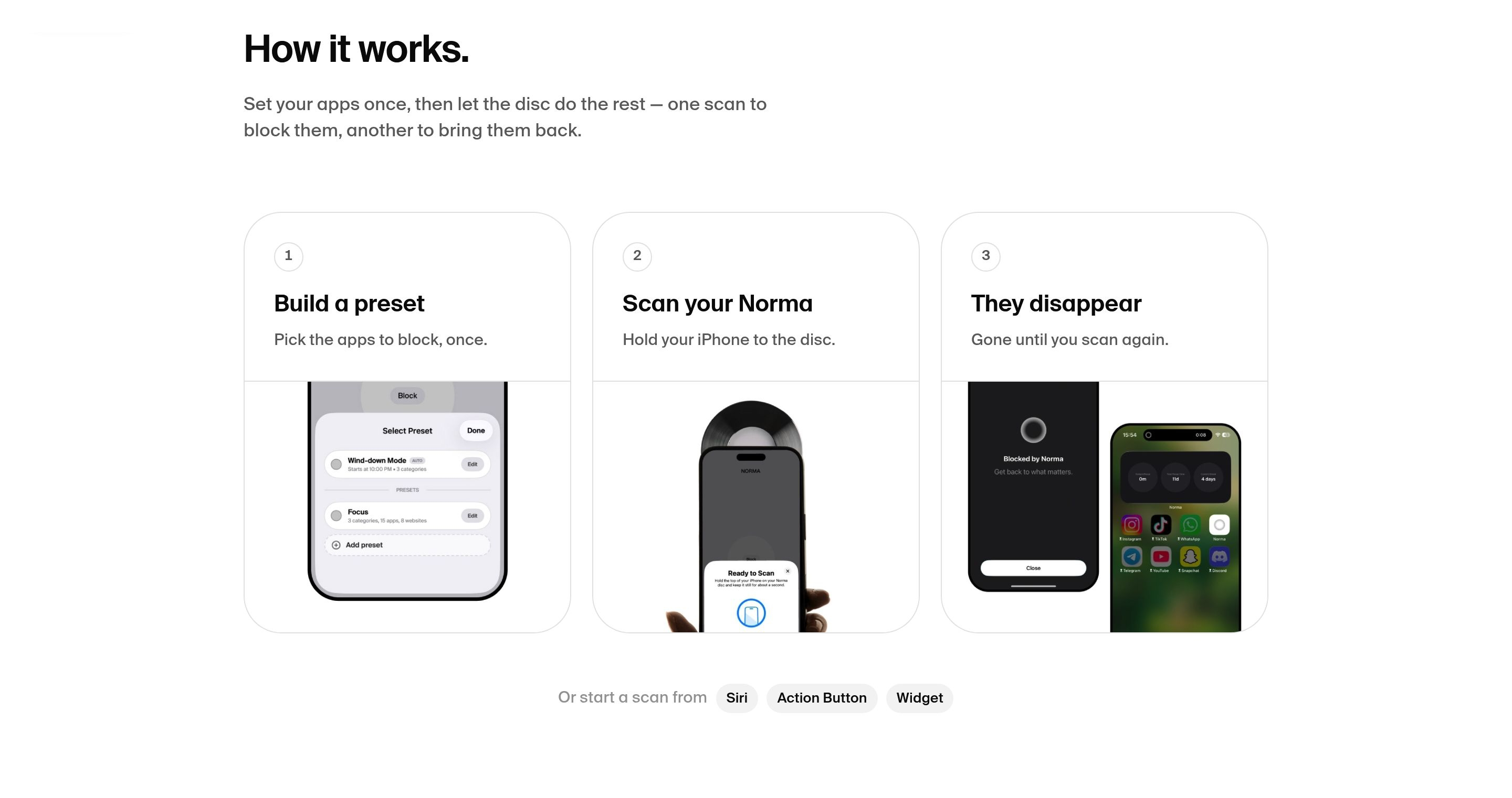 Norma How It Works design