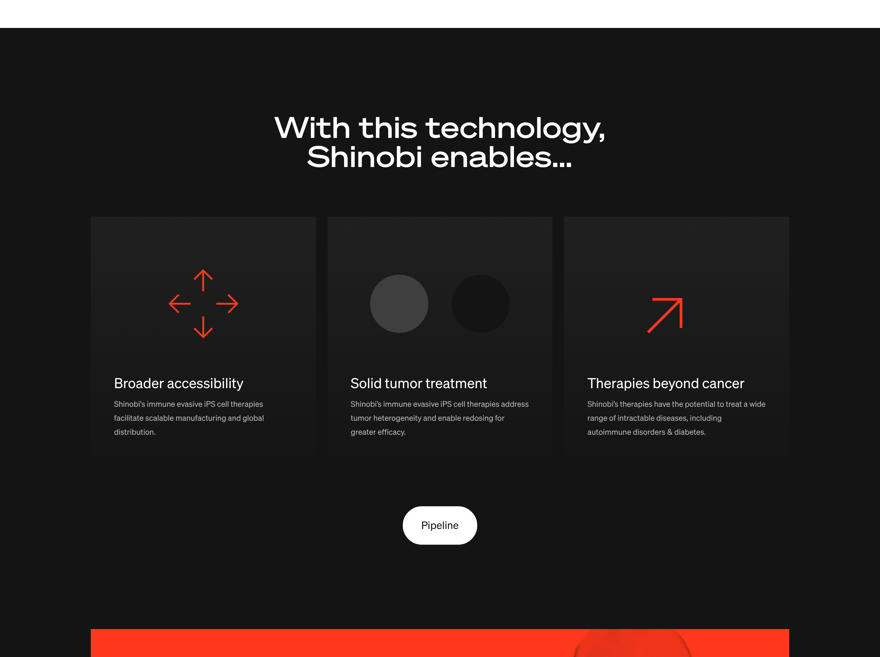 Shinobi Therapeutics Value Proposition design
