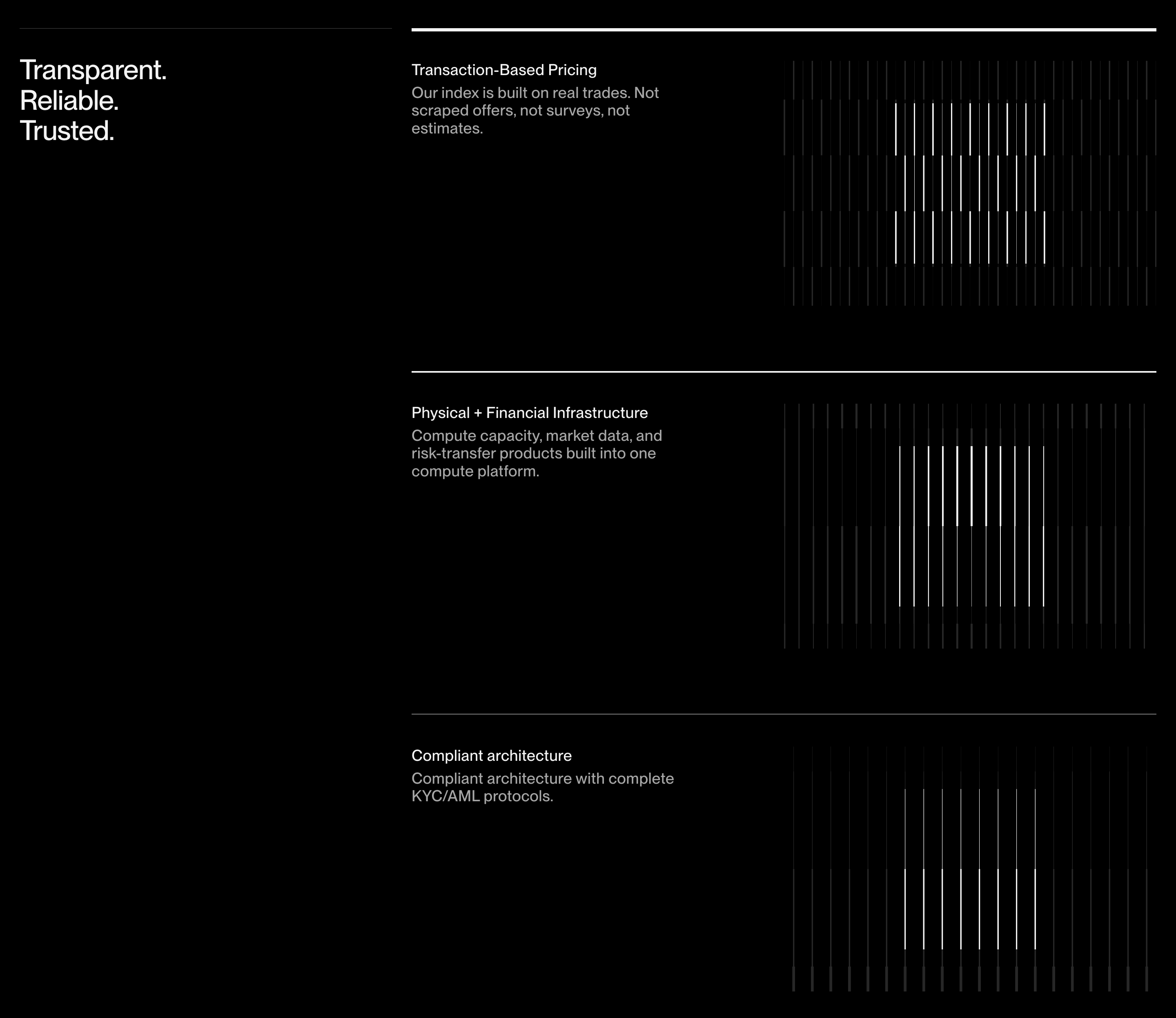 Ornn features section: left stacked headline Transparent Reliable Trusted; three right benefit rows with vertical line graphics.