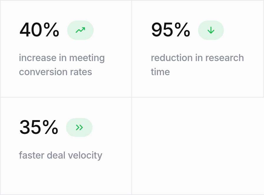 Saber Statistics design