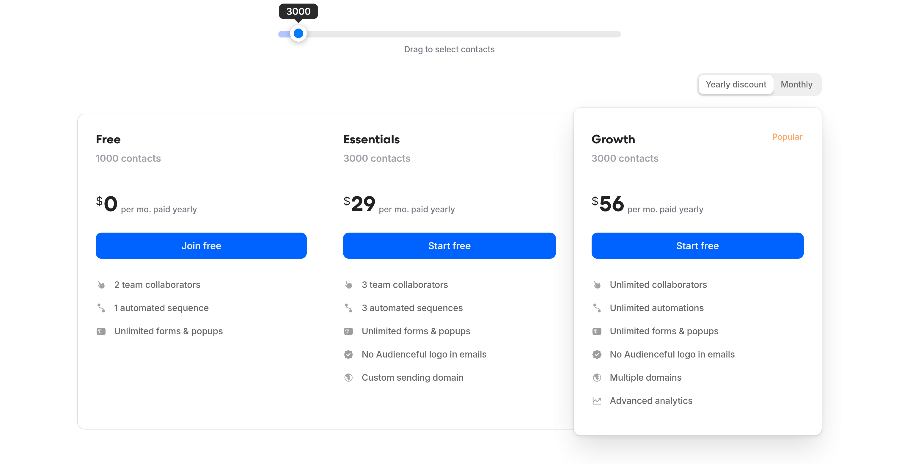 Audienceful Pricing design