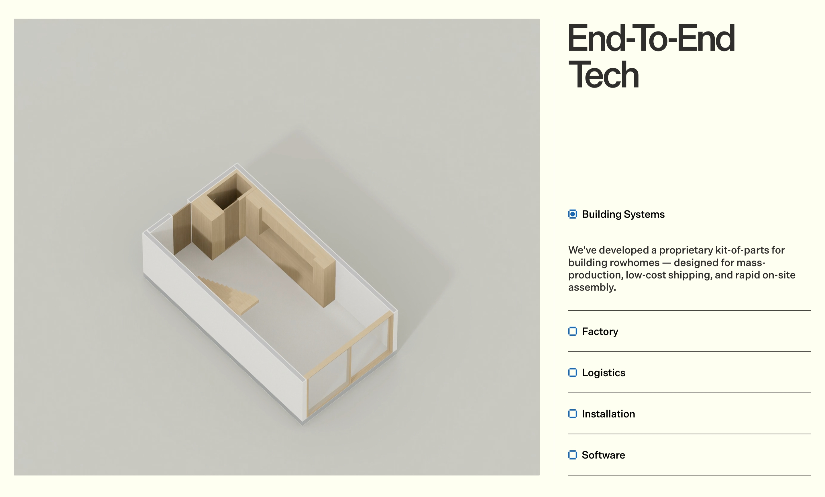 The American Housing Corporation Feature design