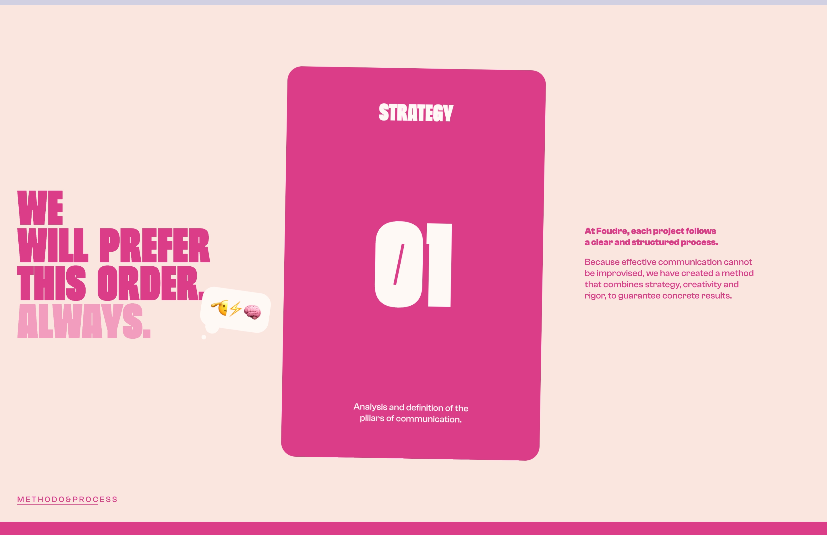 Agence Foudre methodology section showing a magenta Strategy 01 card between a stacked headline and process copy