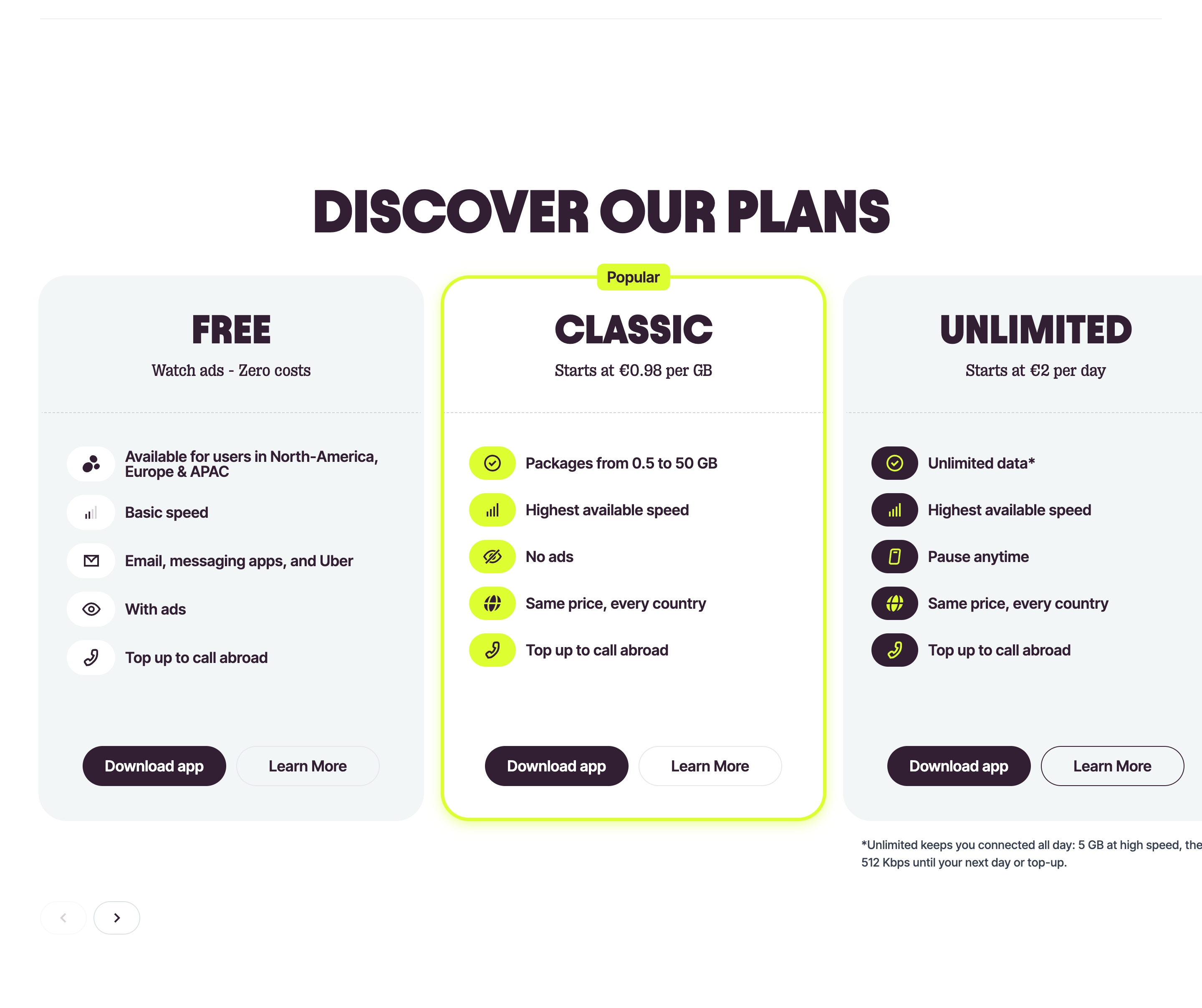 Firsty Discover Our Plans section with Free, Classic, and Unlimited cards; Classic highlighted in lime.
