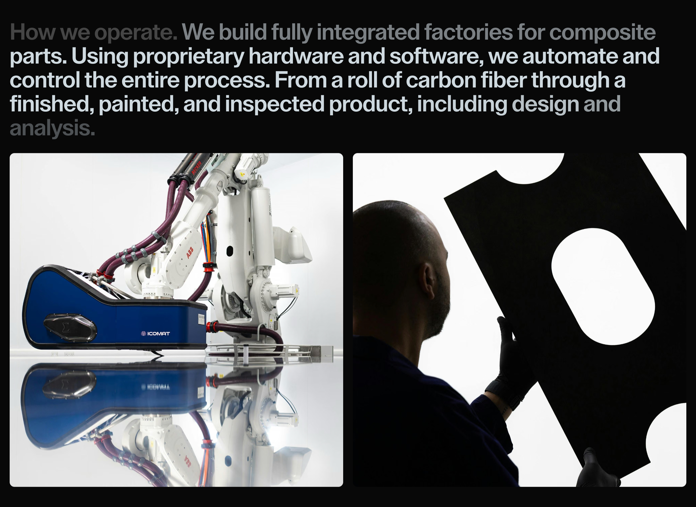 Icomat How we operate section: process copy above photos of a robot cell and a worker holding a carbon panel