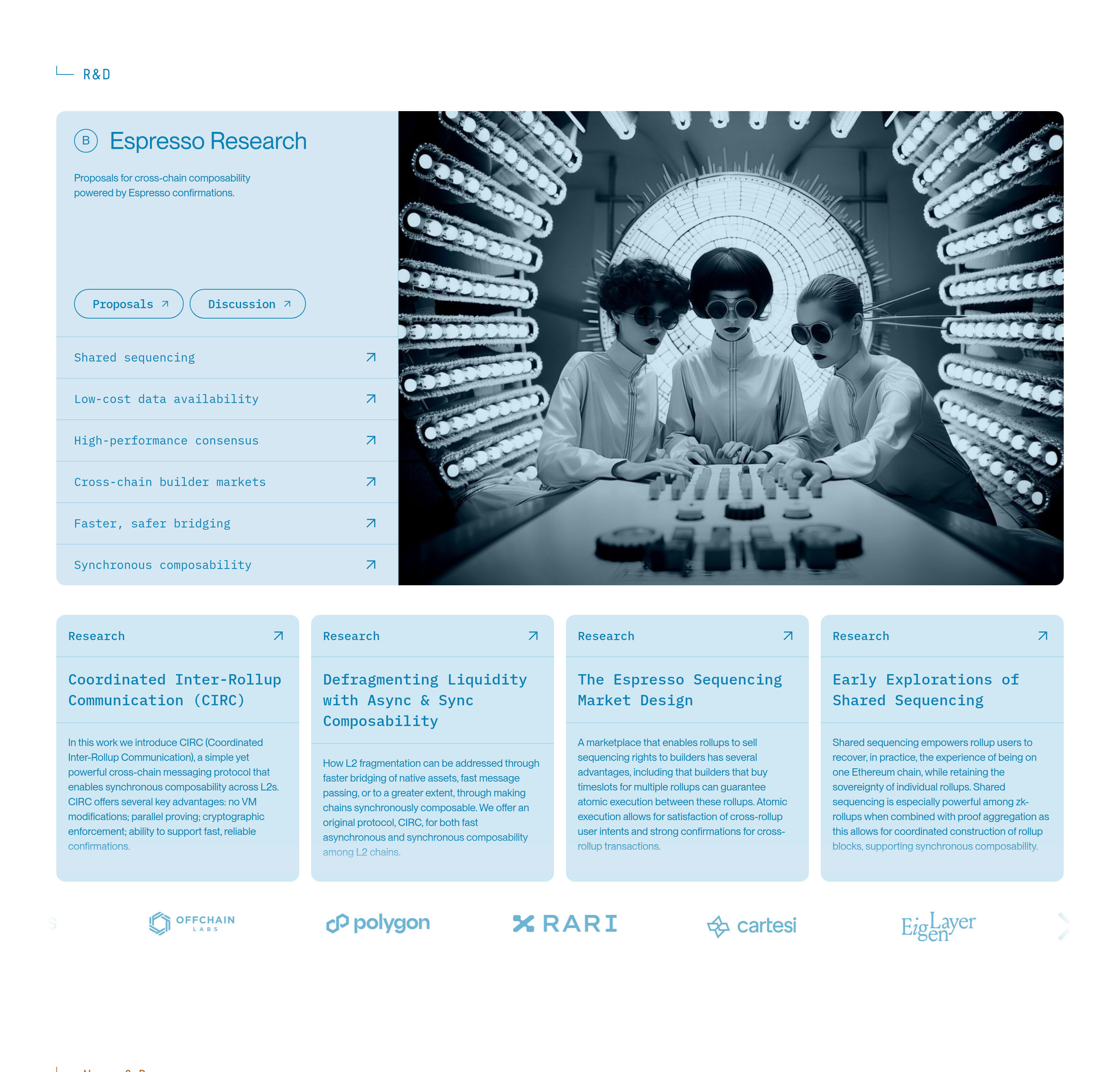 Espresso Systems Resources design