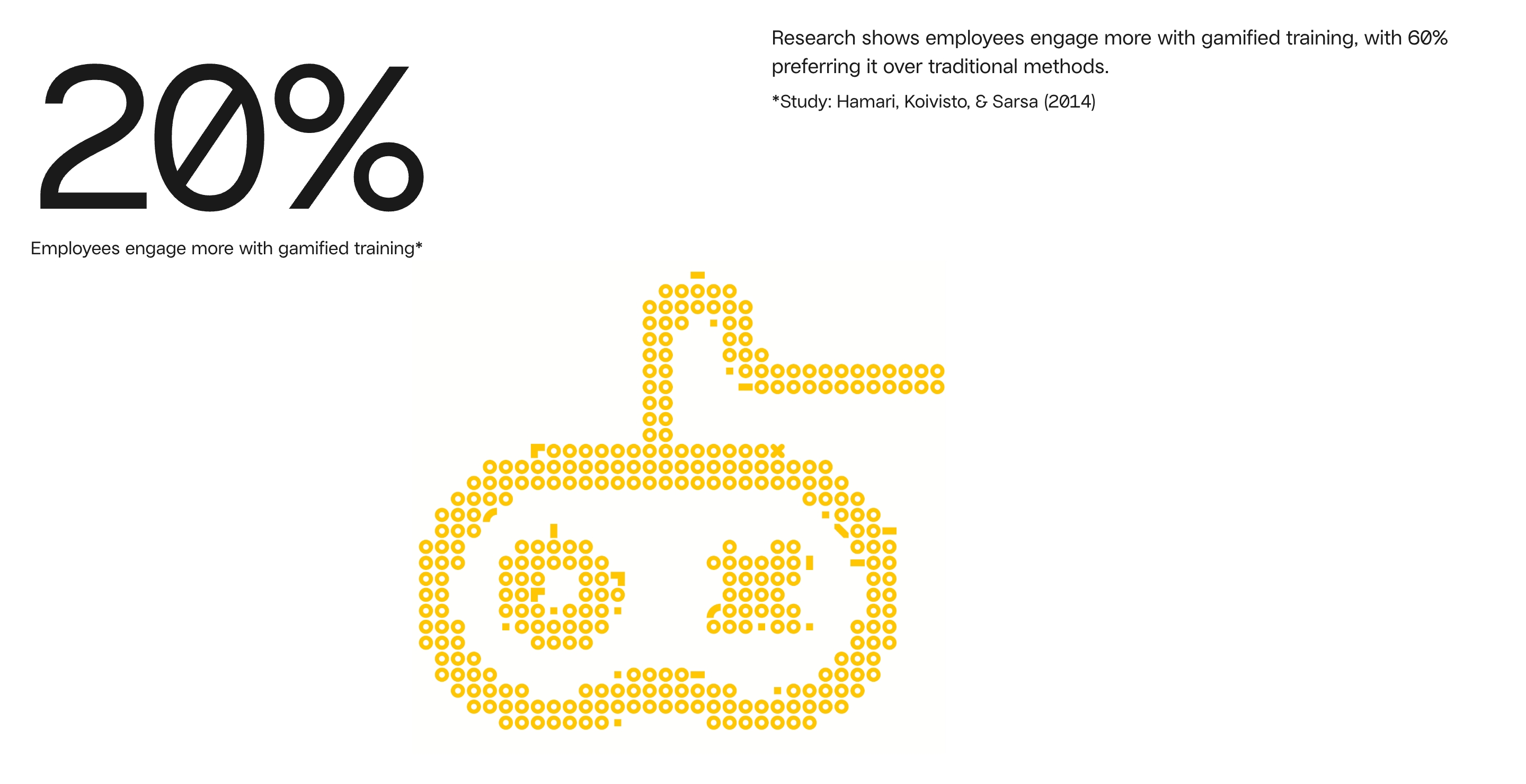 Uniplay statistic section with a large 20% figure, research copy, and a yellow dotted game controller.